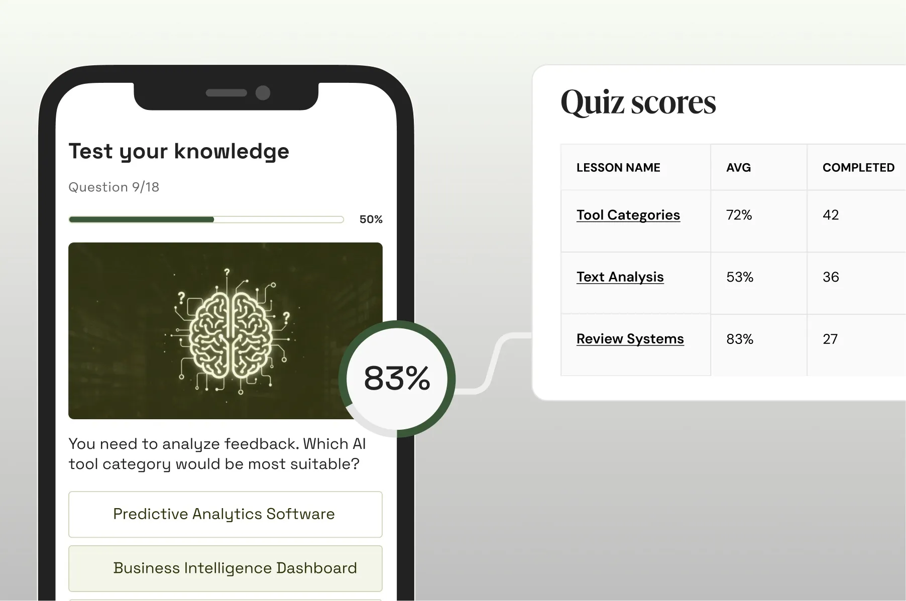 Cuestionarios y certificados en Teachable