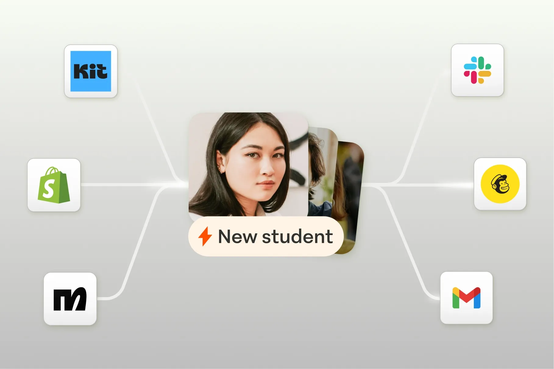 Integraciones de Teachable con otras apps